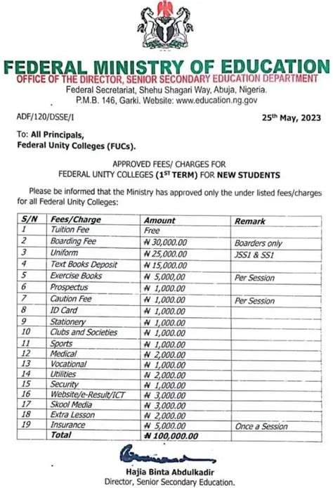unity school fees in nigeria